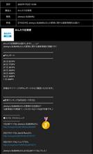 クロスト君は2年目の第44週目（通算96週）は、ウイークリーランキング🥇V4をいただきました😁🙇😺😼😽