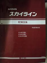 買ってみたけど！！