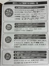 自働後退コピペ 自働後退コピペ