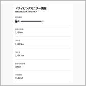 200日目？！