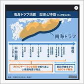 明日は