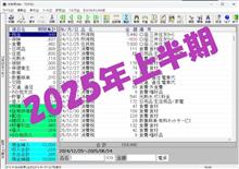 2025年も半年過ぎた家計簿