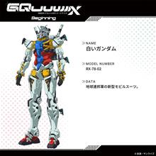 赤いガンダムを作ろう♪（その３・完成編） 