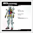赤いガンダムを作ろう♪（その３・完成編） 