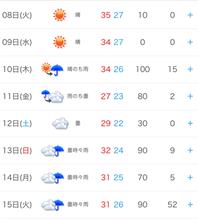 今週末の関東の天気！