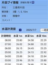 計画しよう