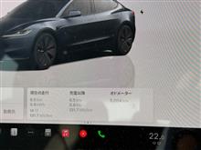 キリ番逃しました^^;