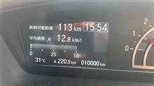 10000㎞達成。