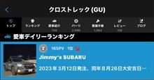 クロスト君は納車から1年と320目はデイリーランキング🥈をいただきました😆😺😼😽