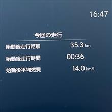 エンジンオイル交換後の変化？