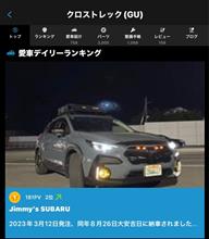 クロスト君は納車から1年と321目はデイリーランキング🥇をいただきました😄😺😼😽 V1😄2年目通算237勝、納車から通算566勝