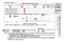 久し振りの… 