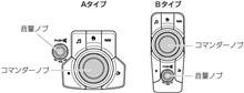クルマを走らせながらのタッチパネルはクソだと思う