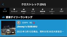 クロスト君は納車から1年と323目はデイリーランキング🥈をいただきました😆😺😼😽