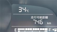 暑いねぇ〜