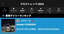 クロスト君は納車から1年と327目はデイリーランキング🥈をいただきました😆😺😼😽