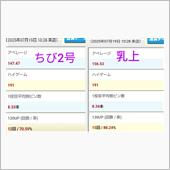 🎳ちび2号（高2）との対決 ...