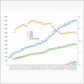 希少モデルなのか 第36回  ...