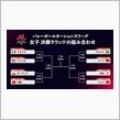 ネーションズリーグ女子　決勝ラウンド