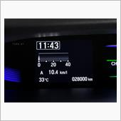 到達28,000 Km