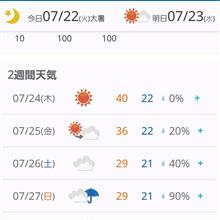 帯広の週間天気☀🔥です(_ _;)