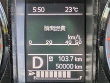 50000km＼(^o^)／