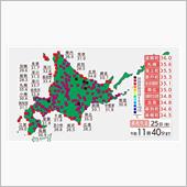 30℃越えました（笑）。