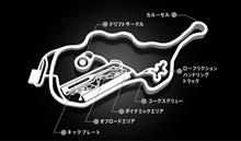 PEC東京で走らせてみよう！