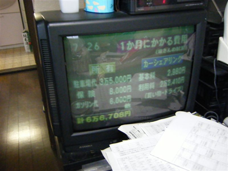 画像名