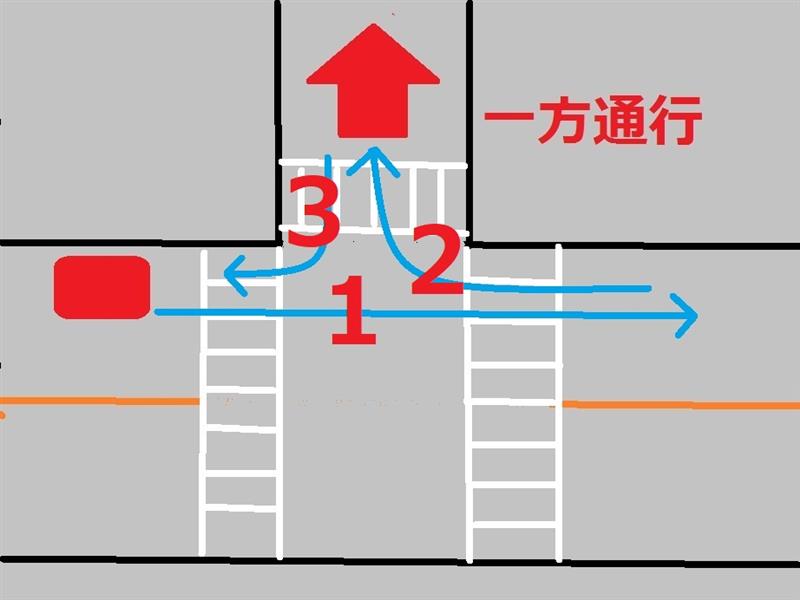 一方通行違反 Cn9 いずみのブログ 愛せるブルーな日常 みんカラ