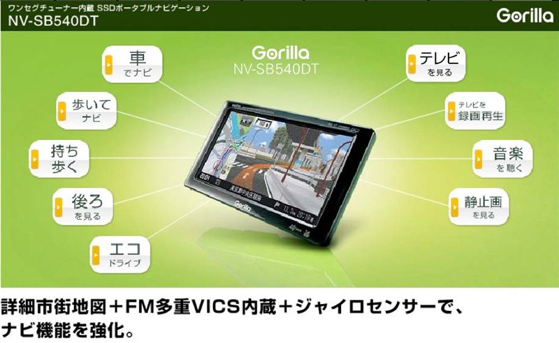 2025年最新】サンヨー 携帯電話本体の人気アイテム - メルカリ