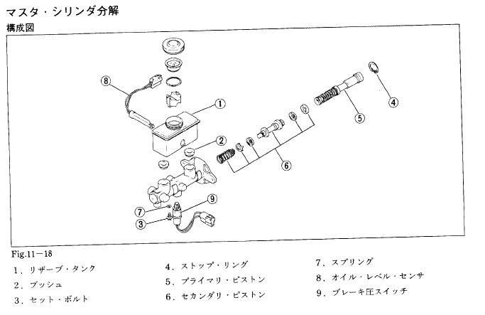 FD3S後期マスターバックassyをFCに流用【３】