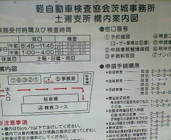 ワゴンRのユーザー車検をやってみる（スズキ ワゴンR）by