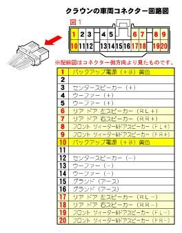 ｾﾞﾛｸﾗﾏﾙﾁ「ナビ音声をセンターSPから鳴らす」（トヨタ クラウン