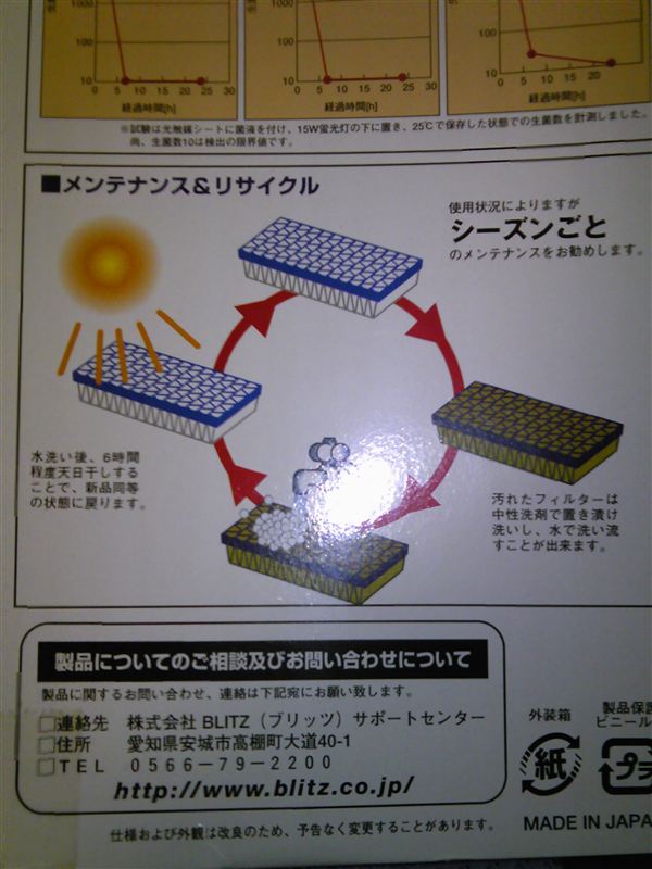 BLITZ　エアコンフィルター水洗い　