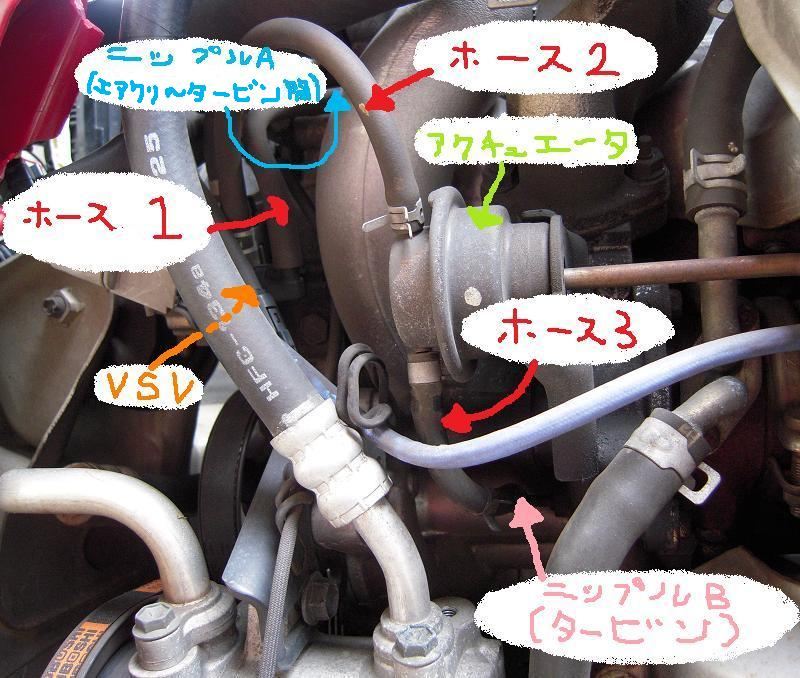 週間売れ筋 Kei Keiワークス レスポンスジェット HN22S 01 11-09 10 週間売れ筋 Kei Keiワークス レスポンスジェット HN22S 01 11-09 10