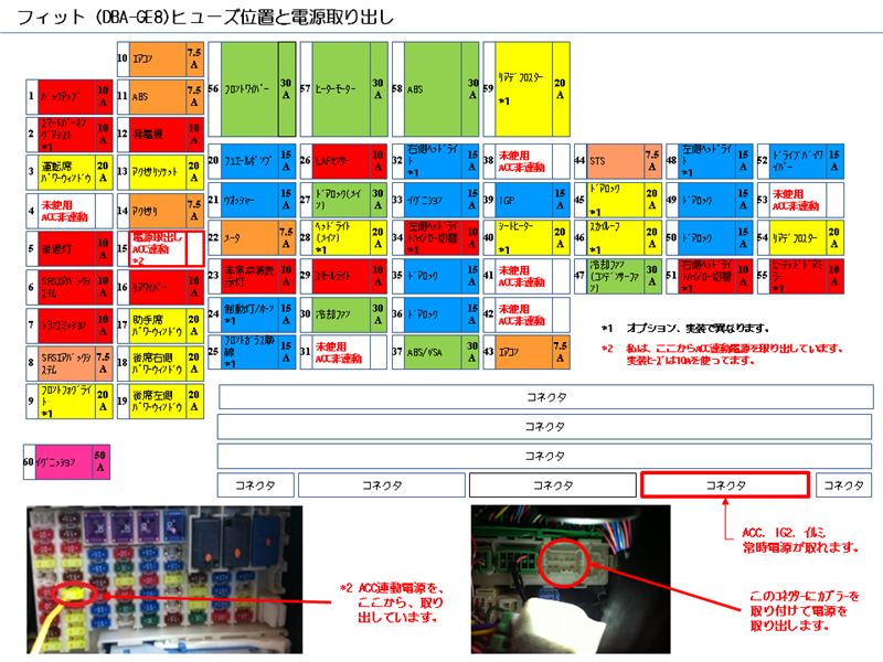 整備1の説明