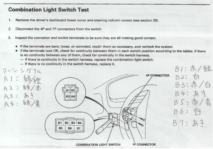 US ディマースイッチ取り付け（ホンダ シビックフェリオ・EK