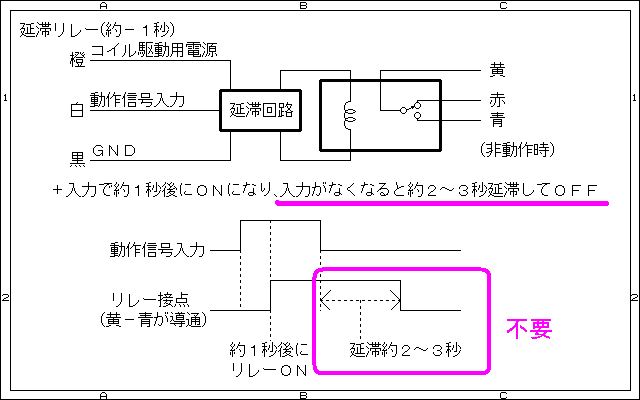 HID バックランプ ピカッ防止