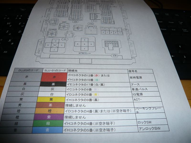 ISLEQ 車速連動ドアロックユニットSLU-01取付