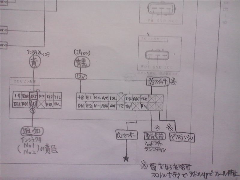 ジムニーのハーネスにカプチーノEcu配線図（スズキ ジムニー