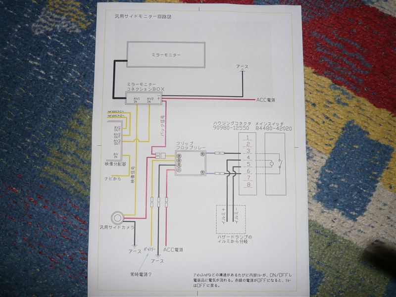 汎用サイドモニターの取付のため、配線図を作成しました。せっかくなので、メーカーオプションのサイドモニタースイッチを利用してON/OFFできるようにしました。メーカーオプションのスイッチは押している間だけONなので、フリップフロップリレーを使用します。元々、ミラーモニターを設置していたので、こちらに映像を映すようにしました。ミラーモニターのバック信号に１２Ｖが流れると、ミラーモニターが自動でAV1の映像を映します。