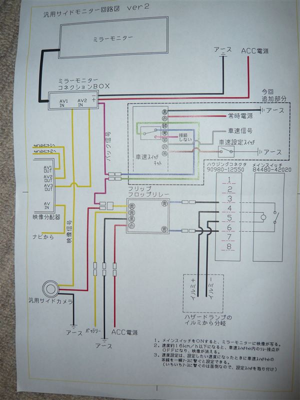汎用サイドモニター車速連動化（完成編？）