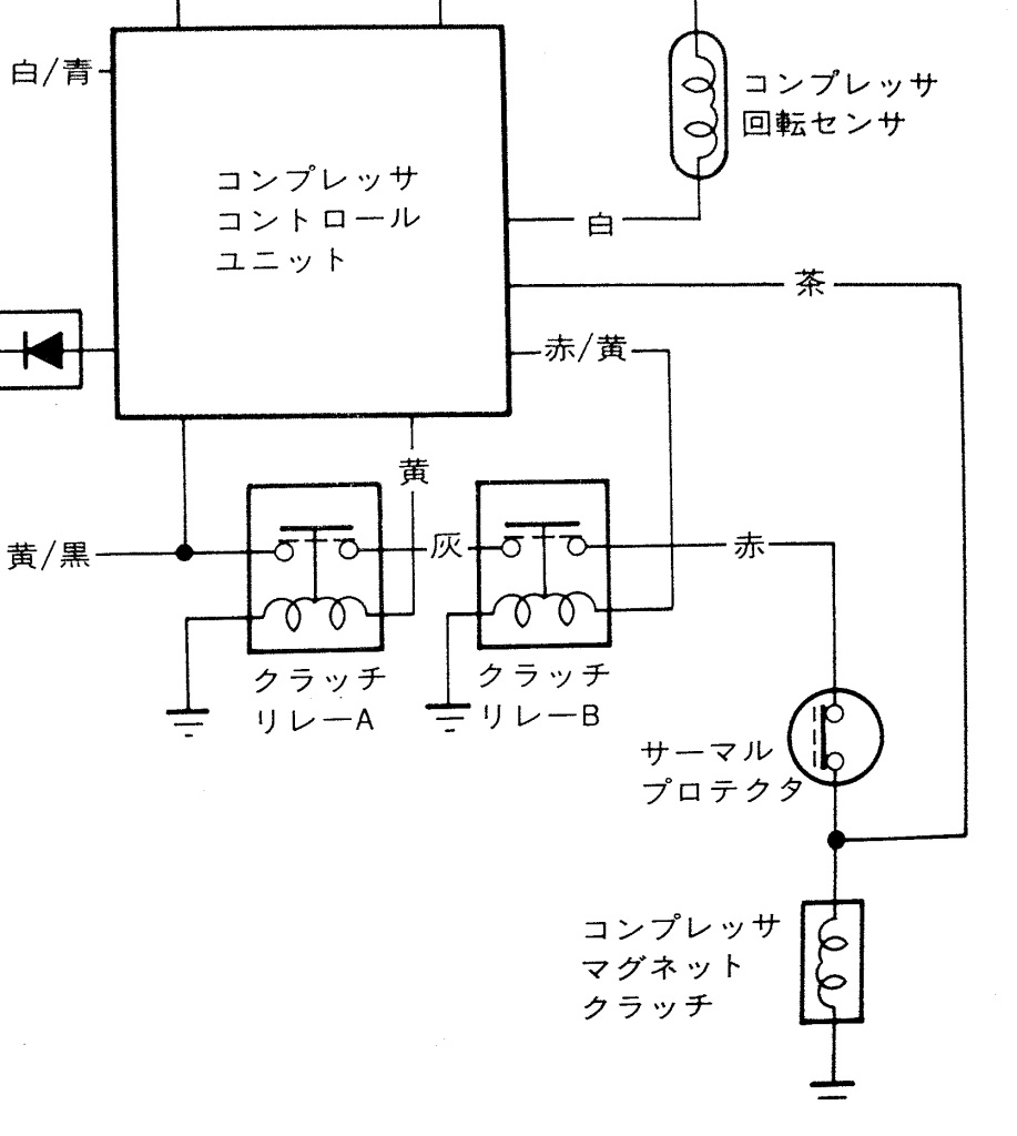 不調のエアコンの故障診断（1）（ホンダ プレリュード・BA4/5/7
