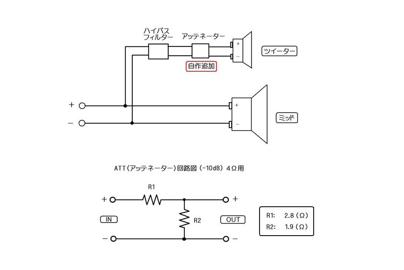 ツイーター シャカシャカうるさい場合のアッテネーター挿入調整 ホンダ フィット By 純正仕立 みんカラ