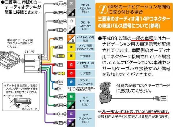 オーディオやカーナビその他電装品を取付ける方に 三菱 Ekワゴン By マキバ号 みんカラ
