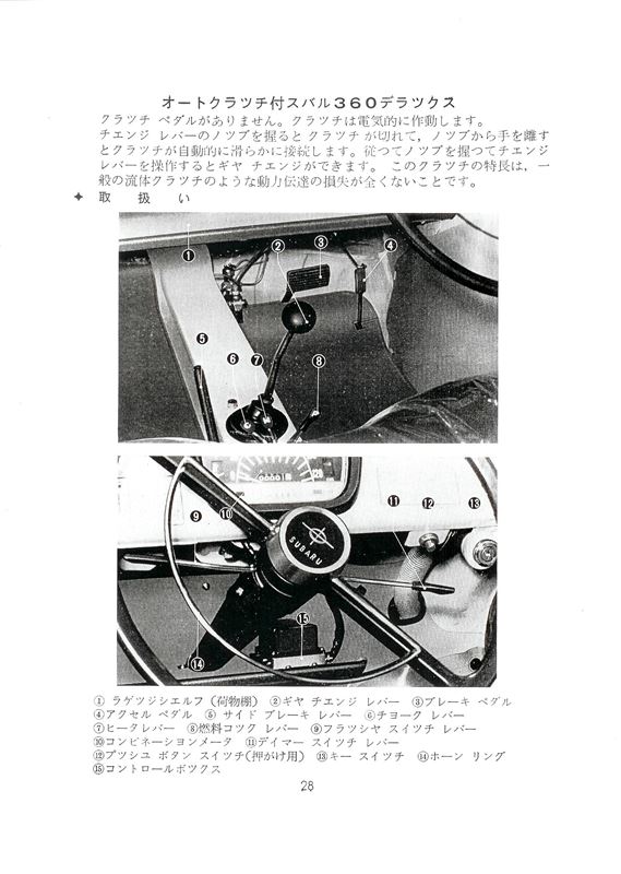 K111 スバル360 ハンドブック Vol_4（スバル スバル360）by