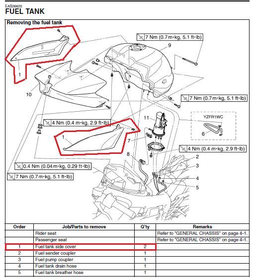 YZF-R1 09 ドライカーボンタンクサイドカバー（ヤマハ R1/R1M