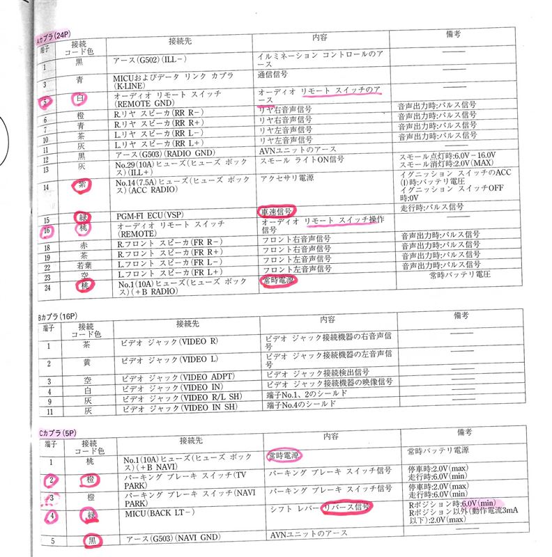 インターナビついに交換計画 純正 Mop バックカメラそのまま ホンダ フリード By りんｒｇ４ みんカラ