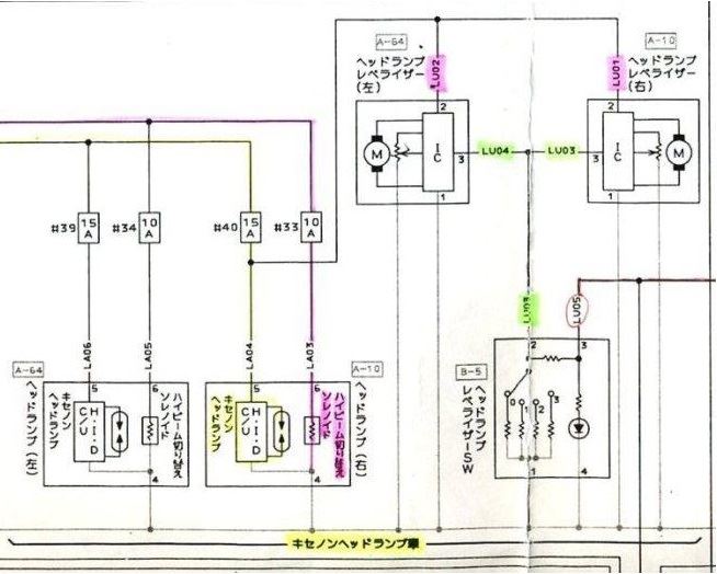 きらきらおめめ（番外編）（日産 キューブ・Z11）by うらぬす